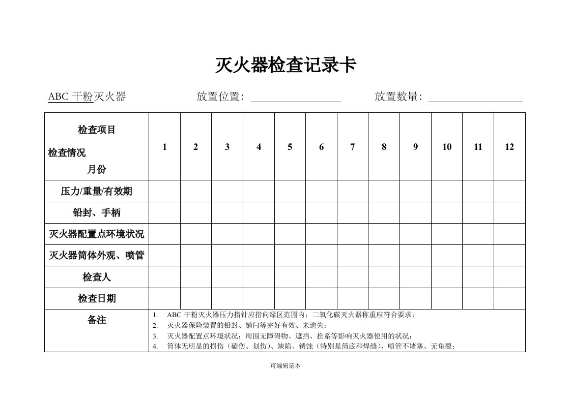 灭火器日常检查表