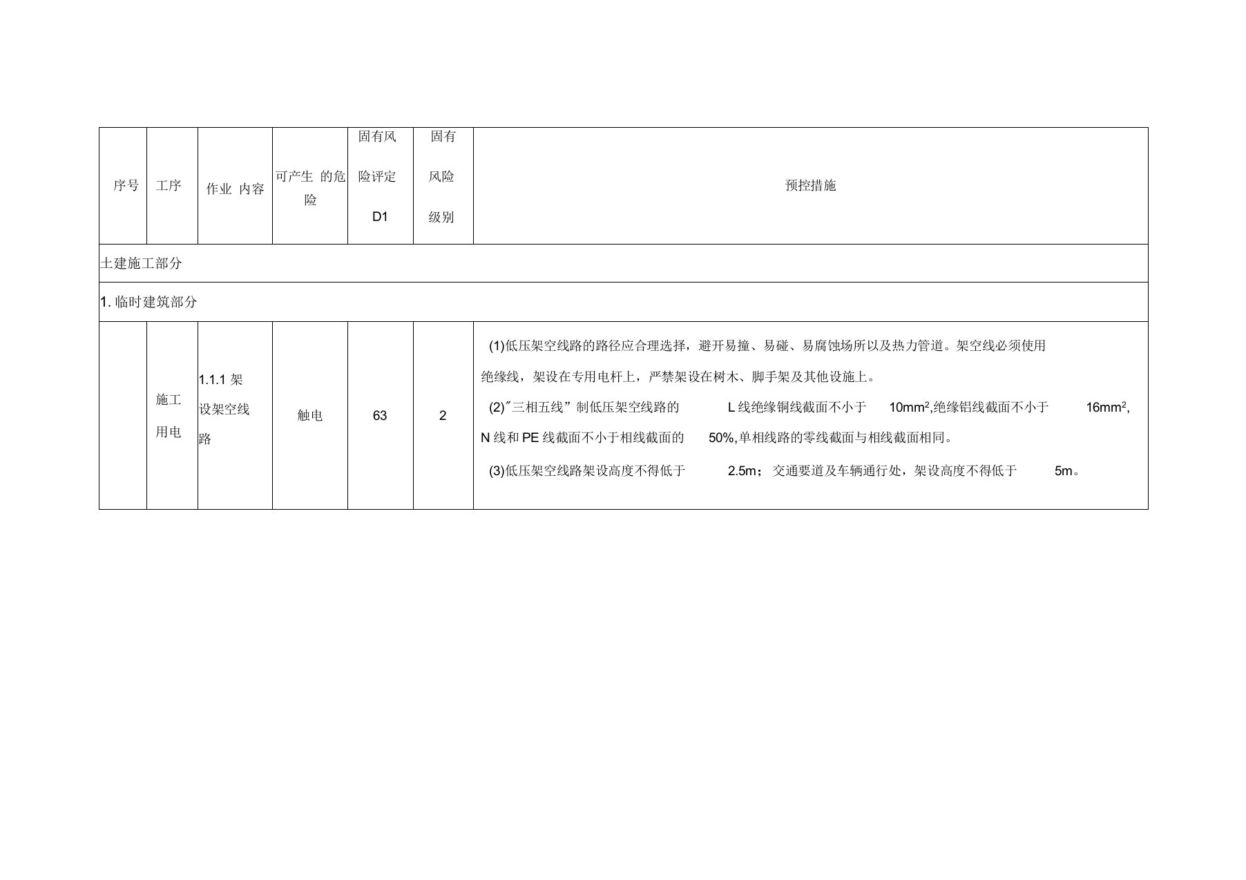 变电站危险源辨识