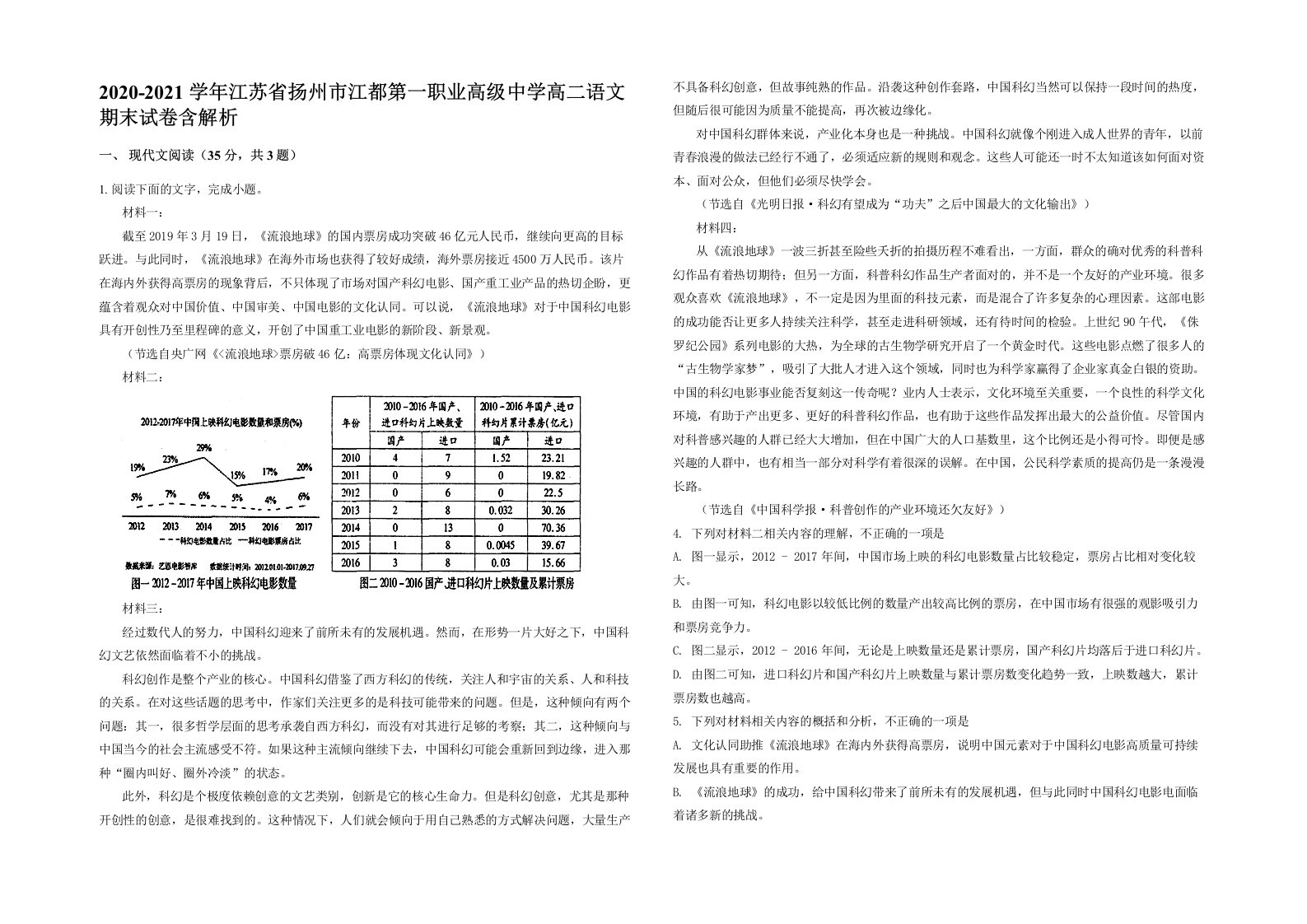 2020-2021学年江苏省扬州市江都第一职业高级中学高二语文期末试卷含解析