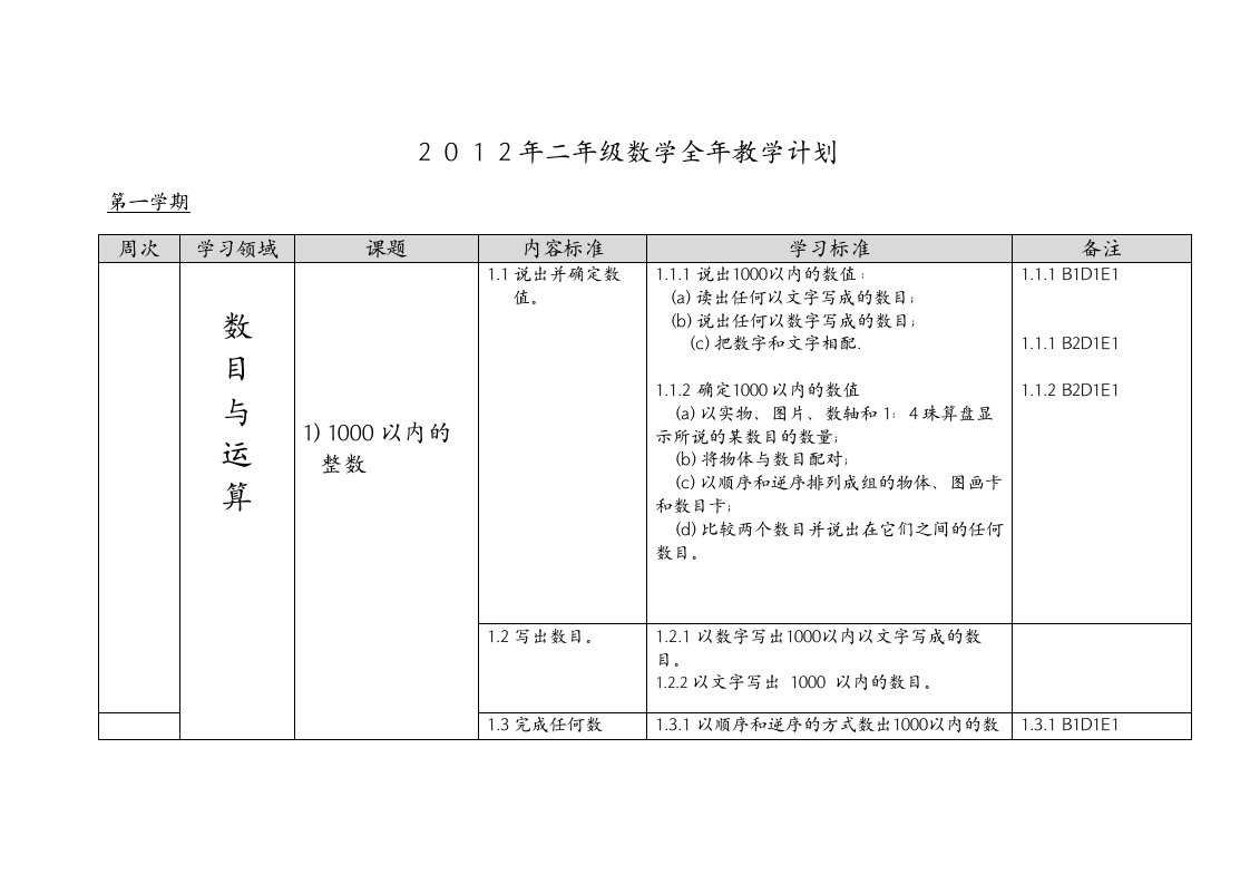 二年级数学全年教学计划