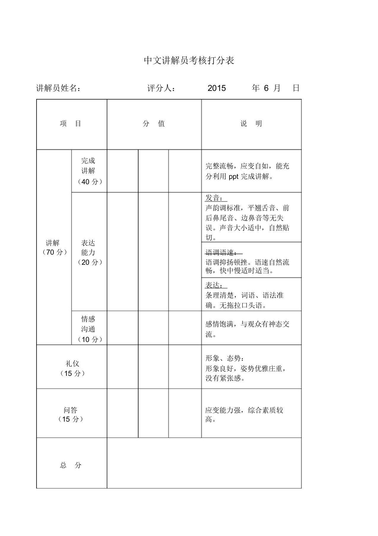 讲解员评分标准