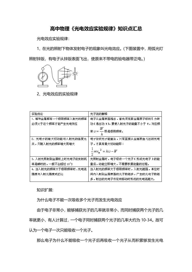 高中物理光电效应实验规律知识点汇总