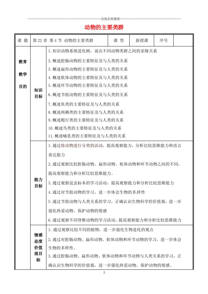 福建省泉州市晋江市平山中学初中八年级生物下册