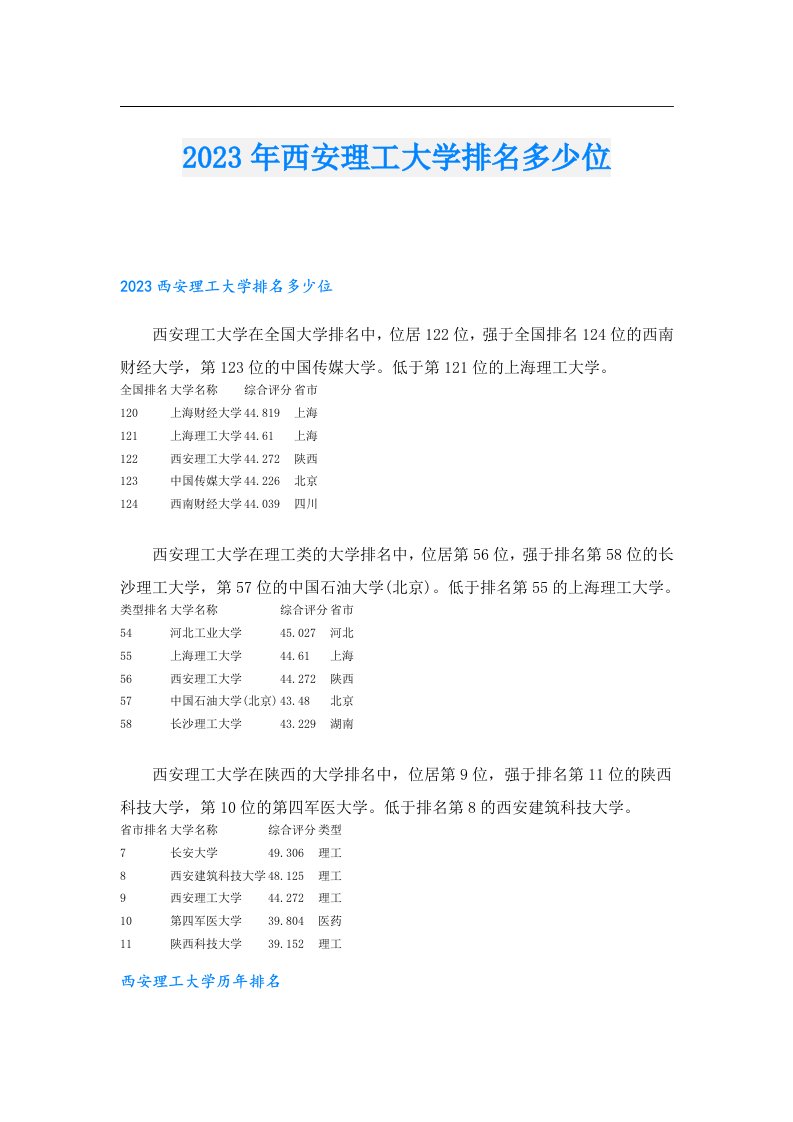 西安理工大学排名多少位