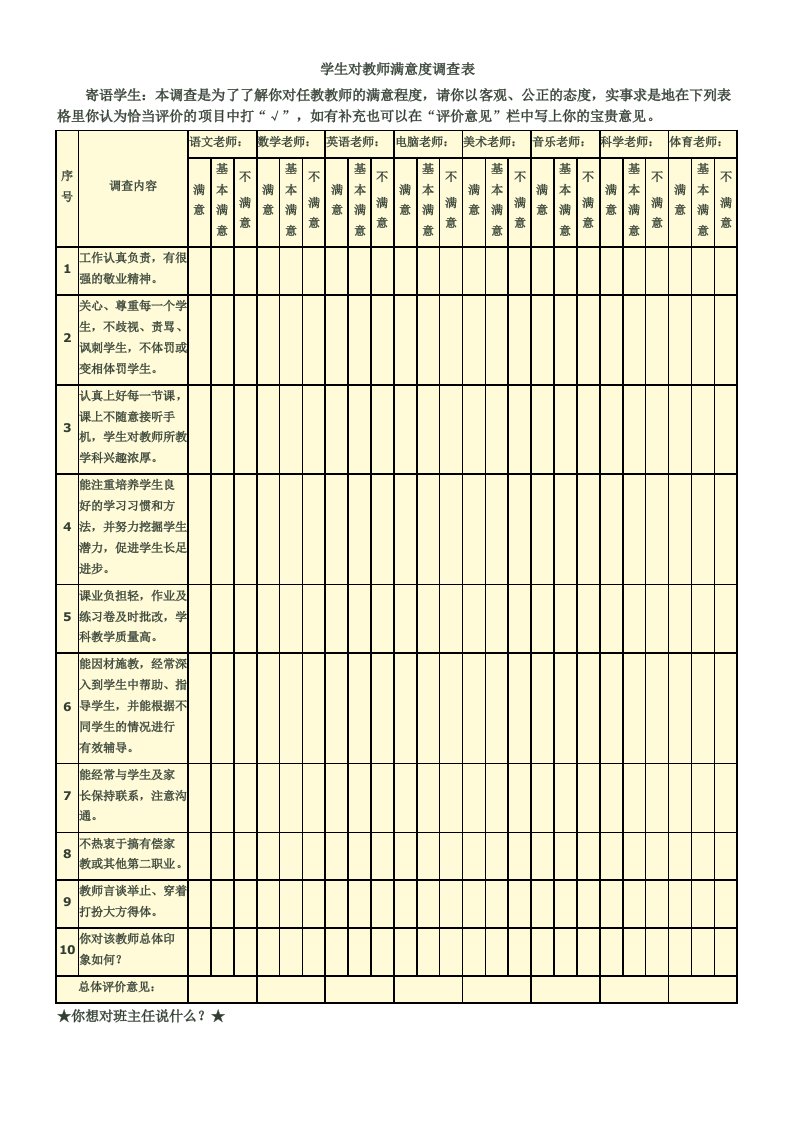 小学生对教师满意度调查表