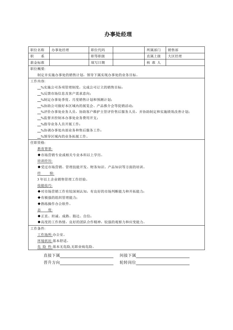 精品文档-办事处经理