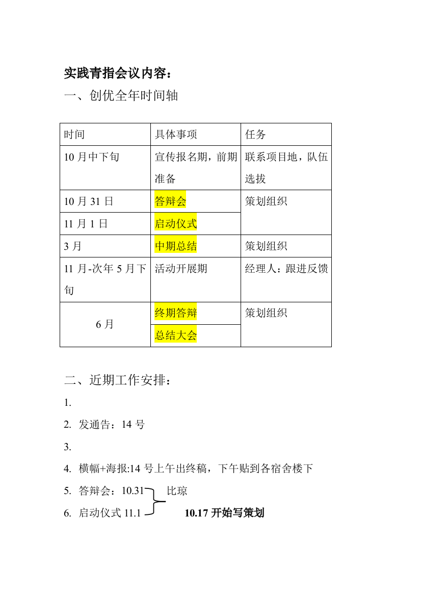 实践青指会议内容