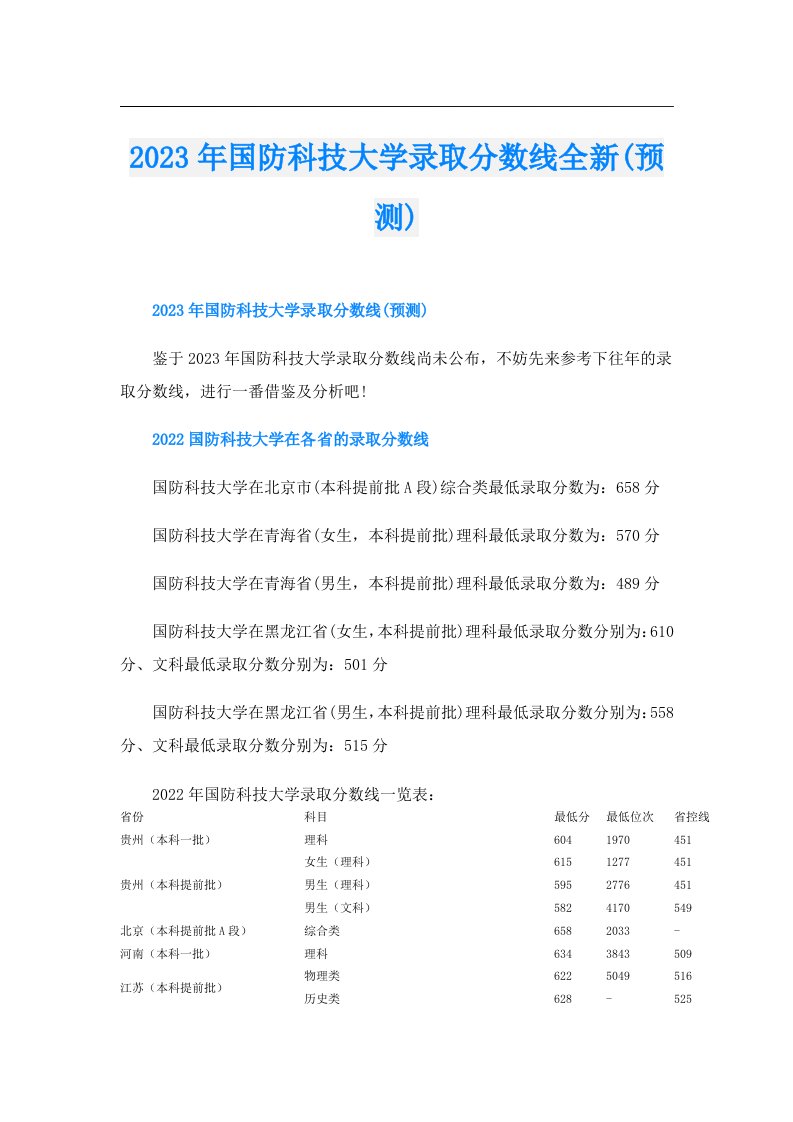 国防科技大学录取分数线全新(预测)