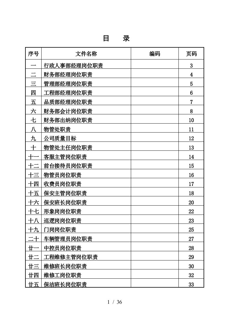 某公司行政人事部经理岗位职责