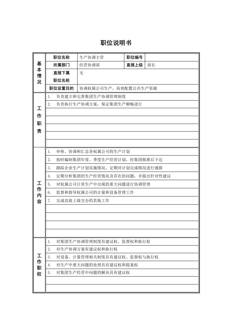 岗位职责-2经营协调部生产协调主管职位说明书