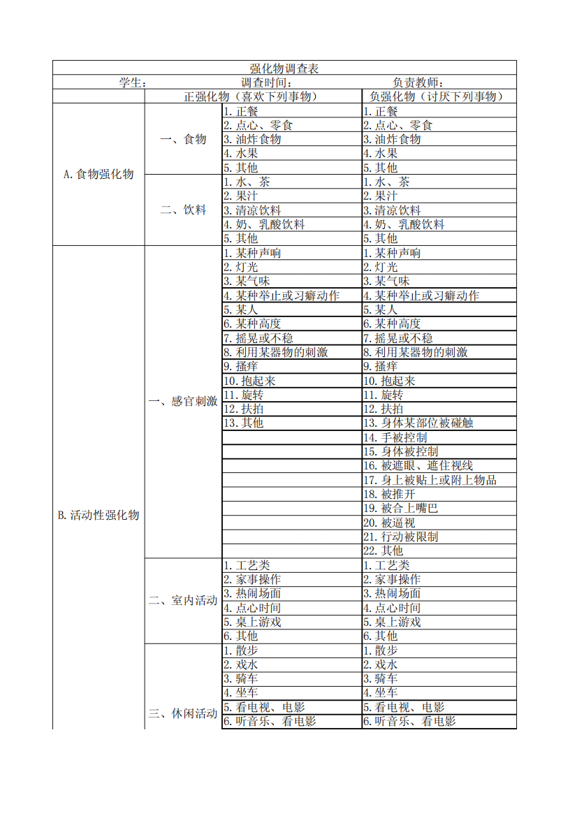 强化物调查表