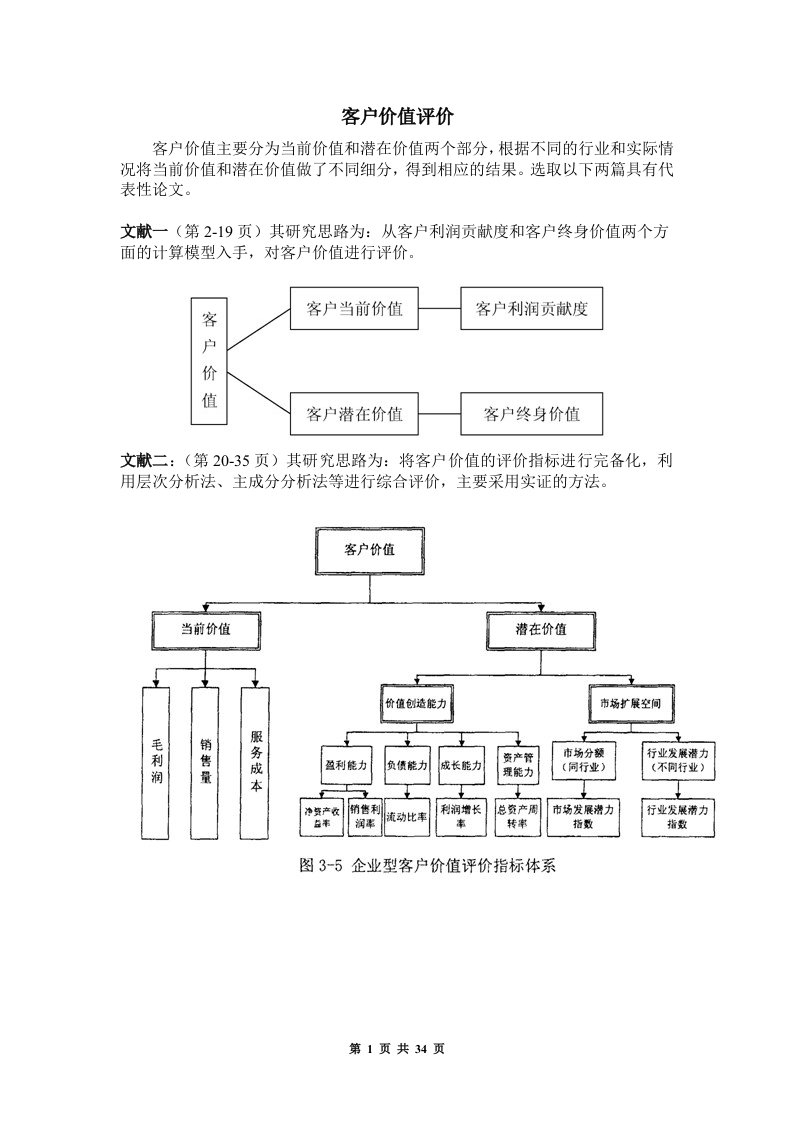 精选客户价值评价模型