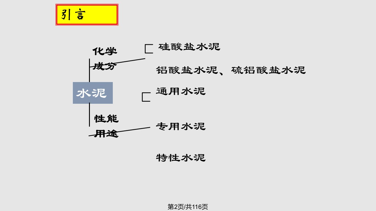 通用硅酸盐水泥