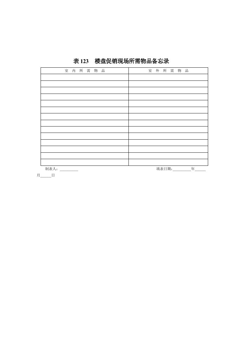 表格模板-表123楼盘促销现场所需物品备忘录