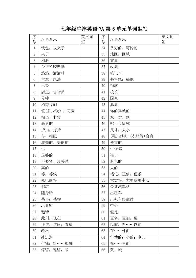 七年级牛津英语7A第5-6单元单词默写