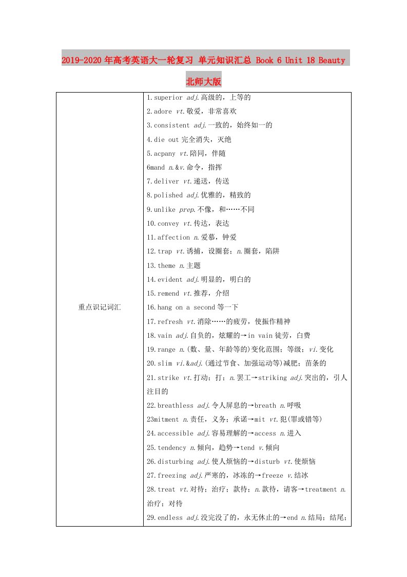 2019-2020年高考英语大一轮复习