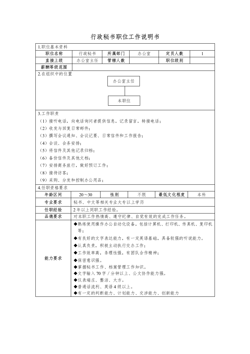 行政办秘书职位工作说明书