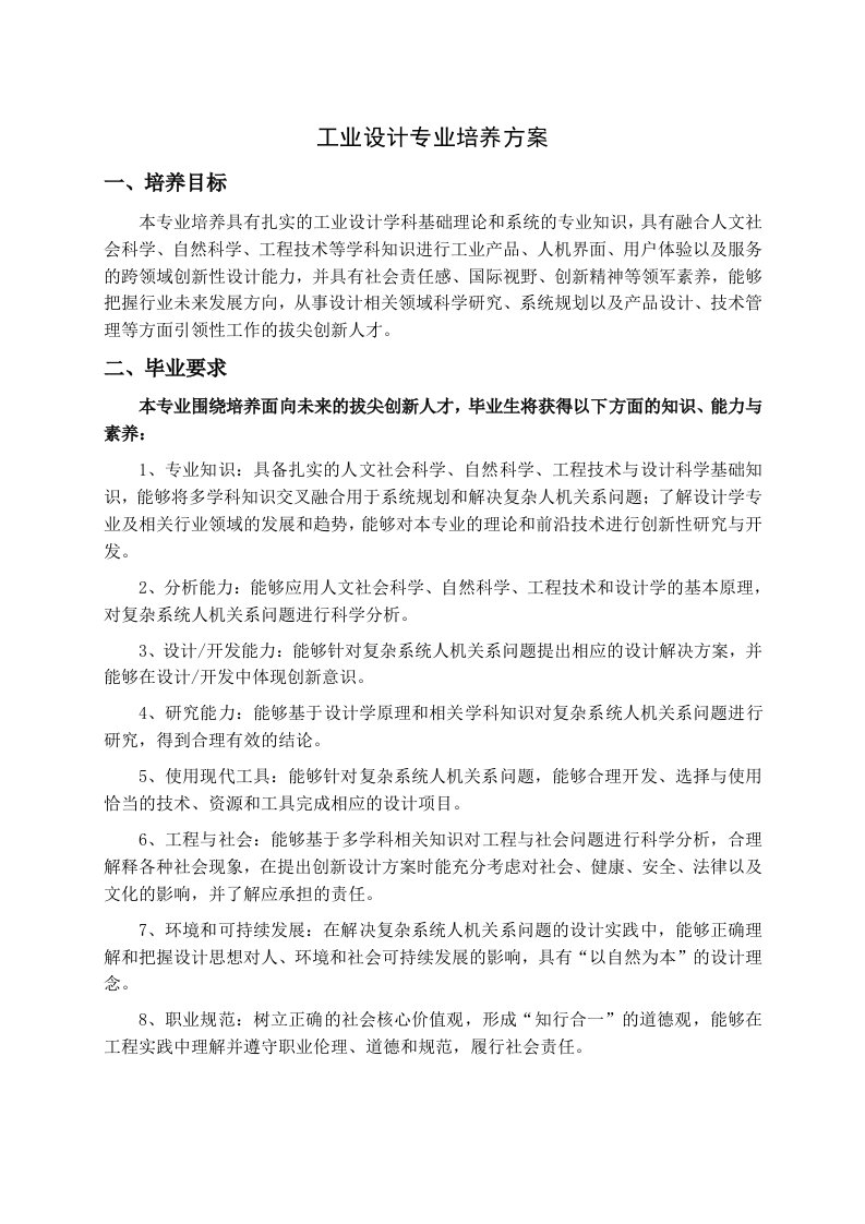 工业设计专业培养方案