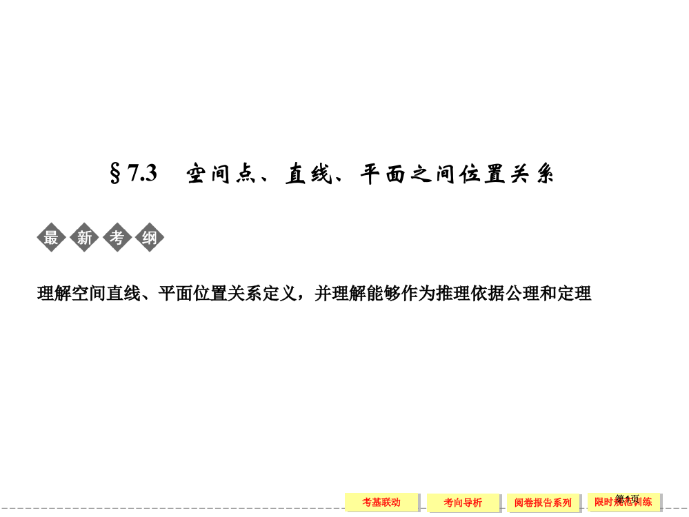 空间点直线平面之间的位置关系市公开课金奖市赛课一等奖课件