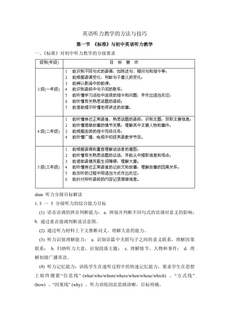 英语听力教学的方法与技巧