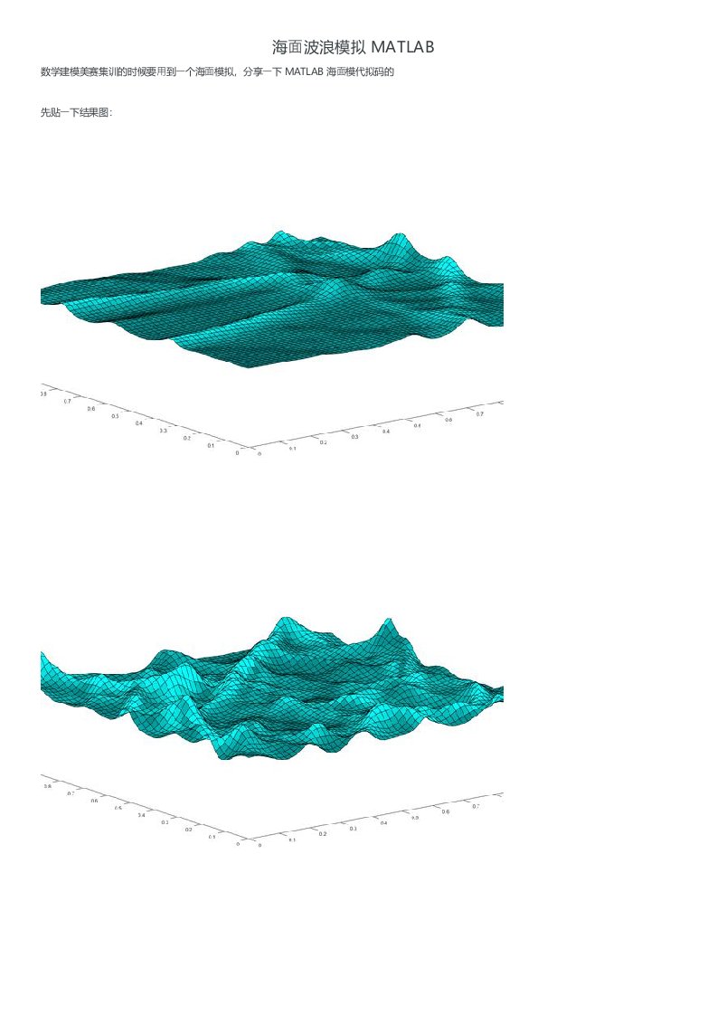 海面波浪模拟MATLAB