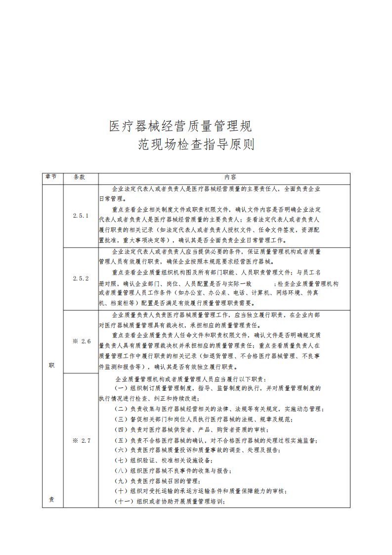 医疗器械经营质量管理规范现场检查指导原则