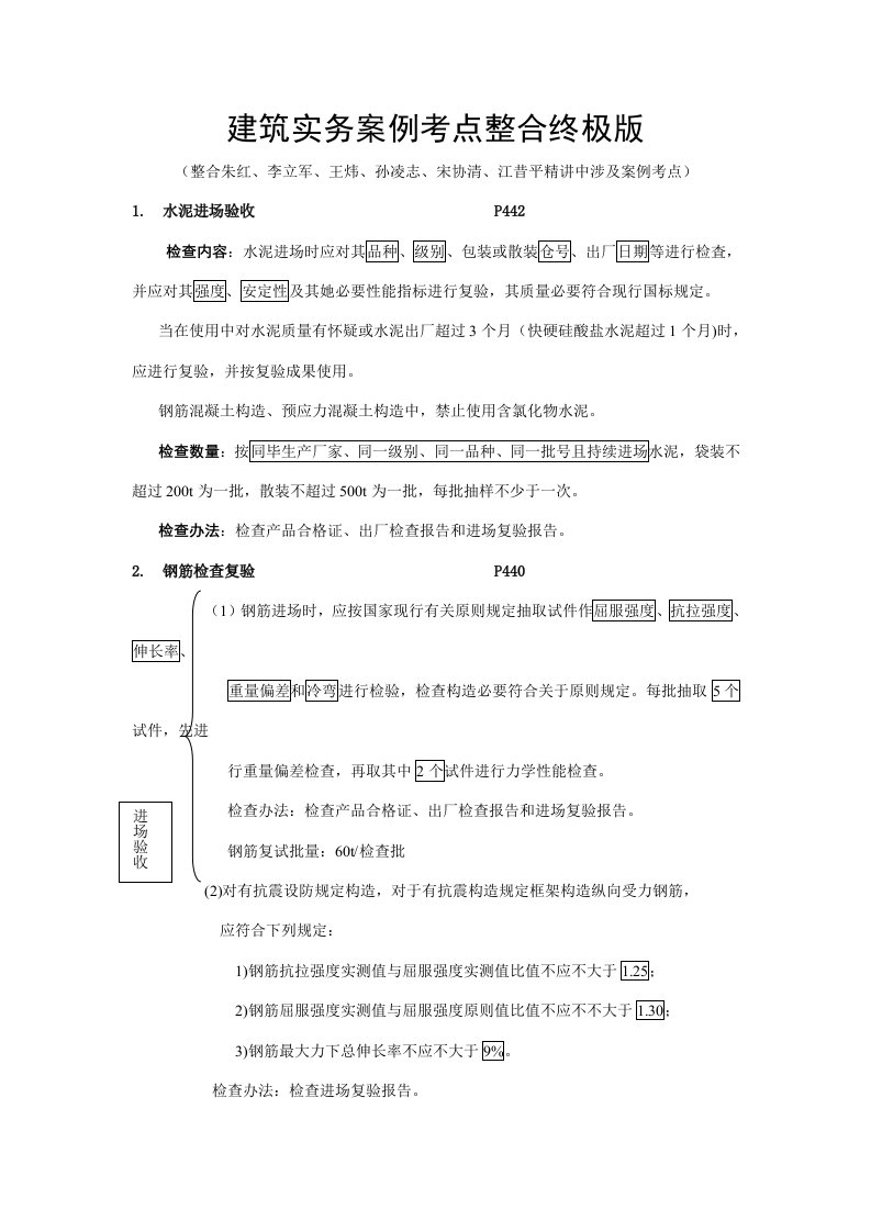 2022年一级建造师建筑实务案例考点整合终极版看完必过