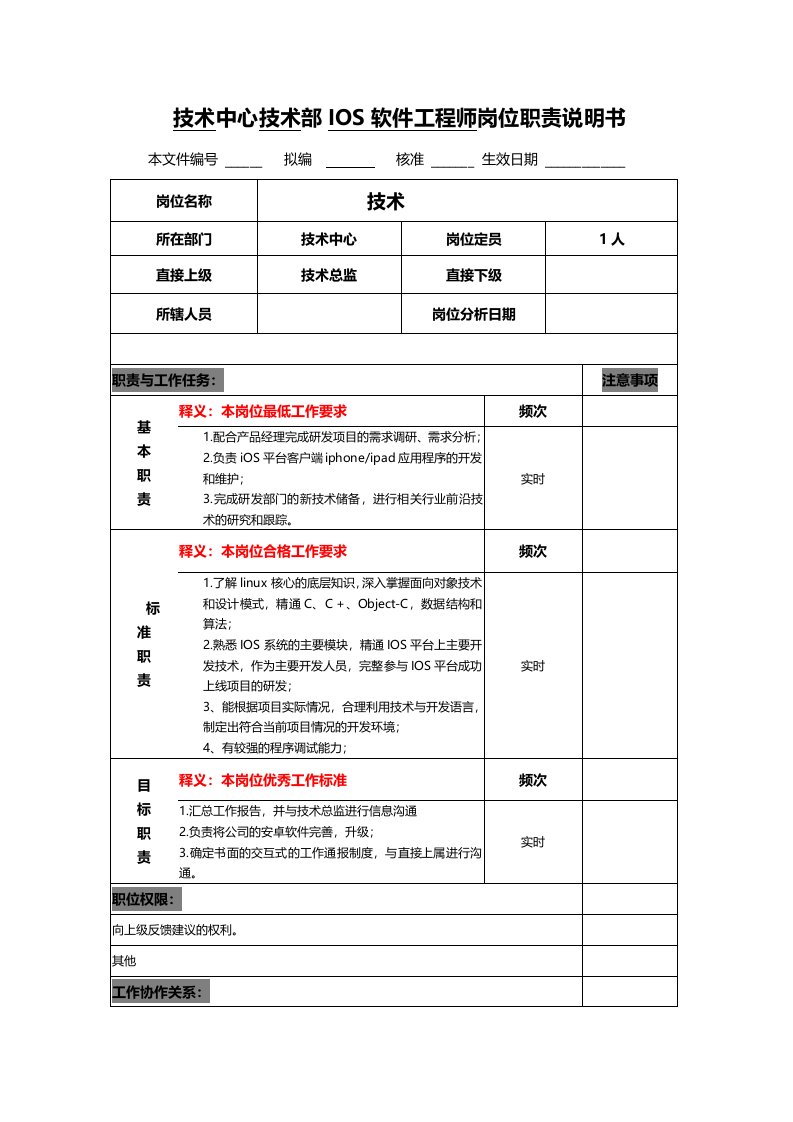 技术中心IOS软件工程师岗位职责说明书