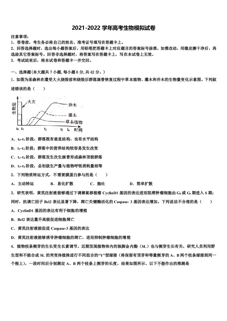 2022年湖南省岳阳县一中、湘阴县一中高三第五次模拟考试生物试卷含解析