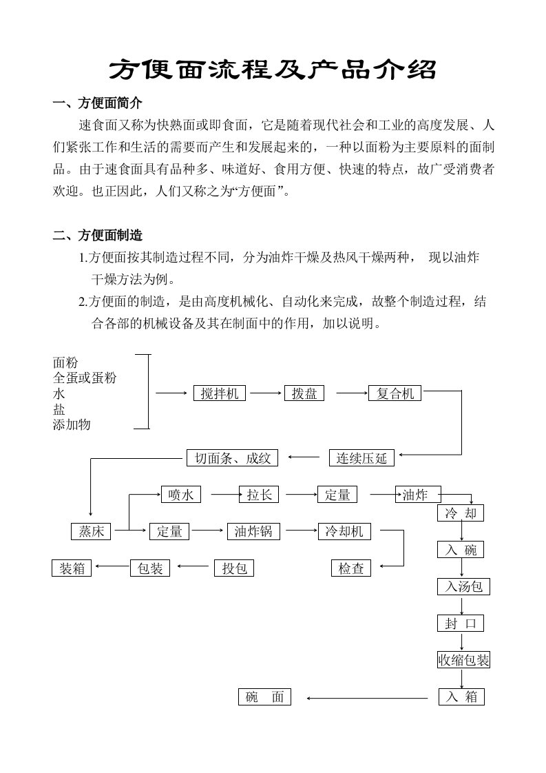 方便面流程及产品介绍