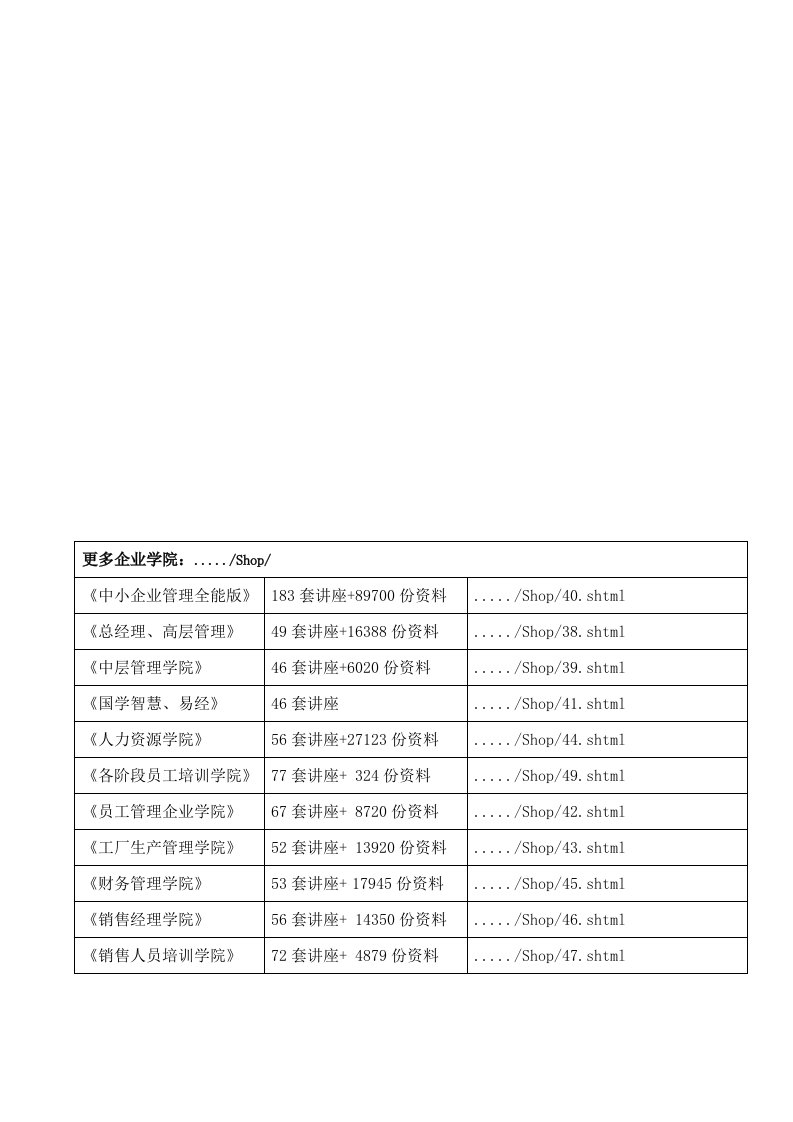 论中国移动综合网络资源管理系统技术规范