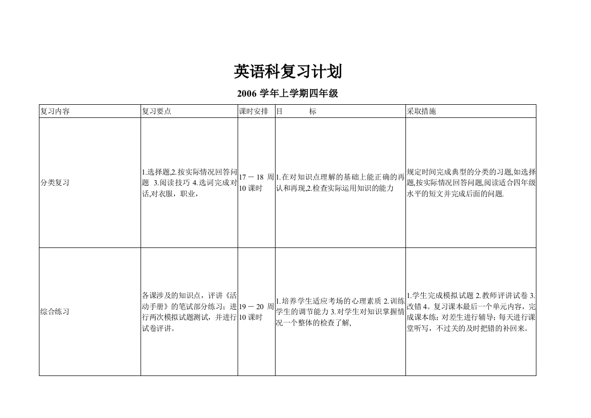 四年级上学期英语科复习计划