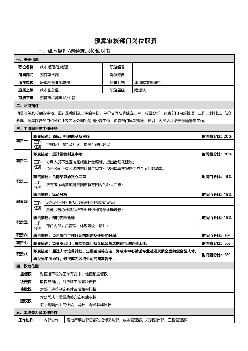 成本管理中心岗位职责