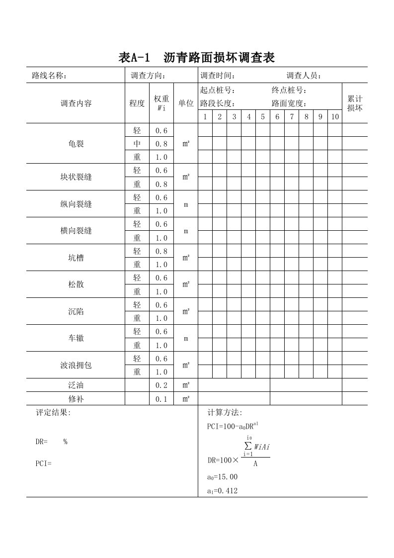 公路技术状况评定标准调查及汇总表