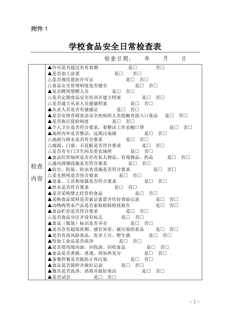 学校食品安全日常检查表