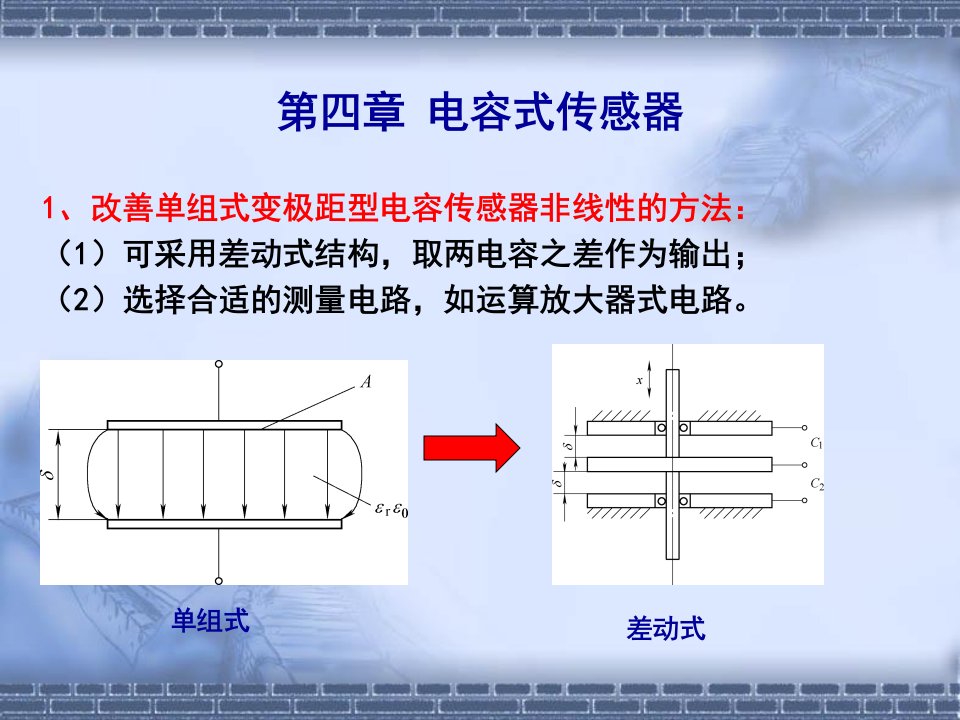 传感器第四版课后习题答案部分