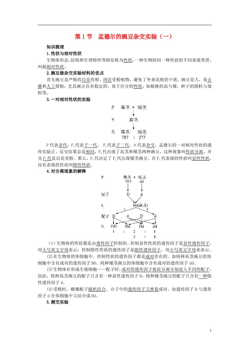 高中生物