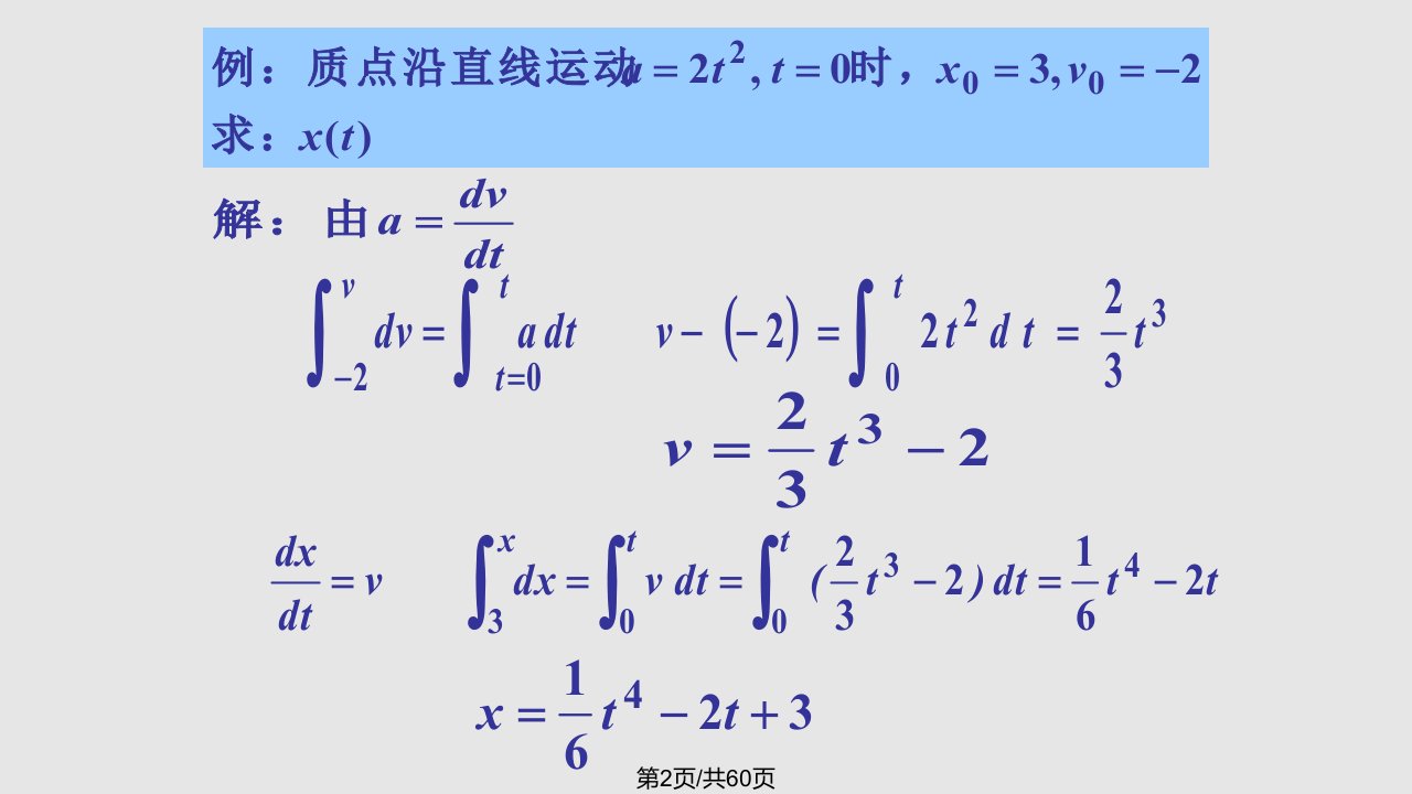 普通物理力学例题总结