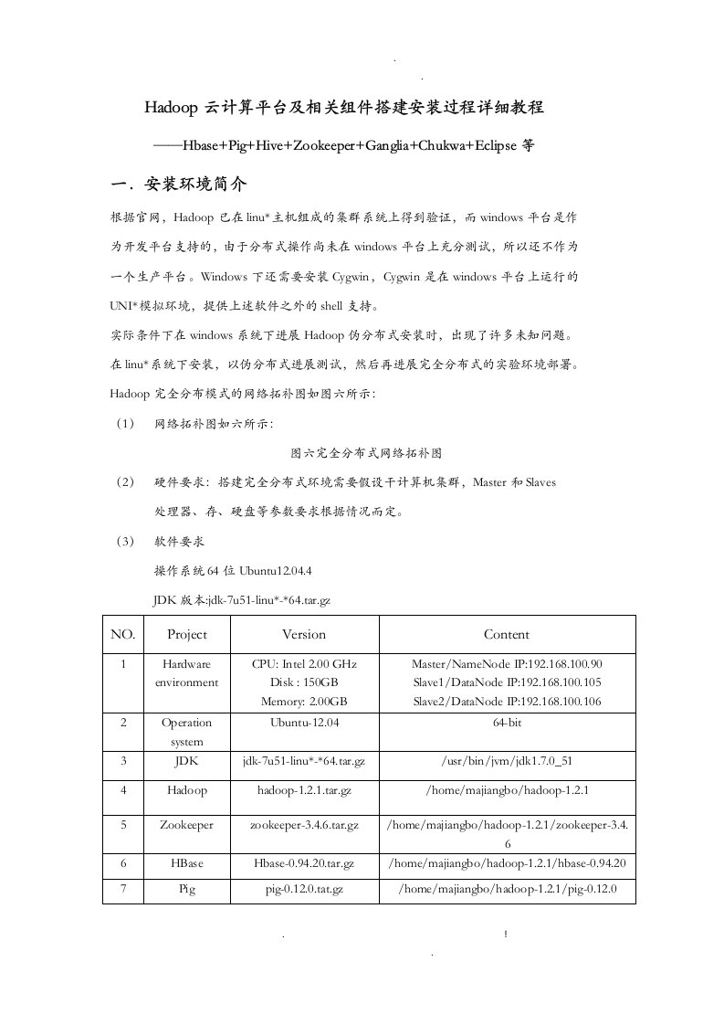 hadoop云计算平台搭建最详细过程