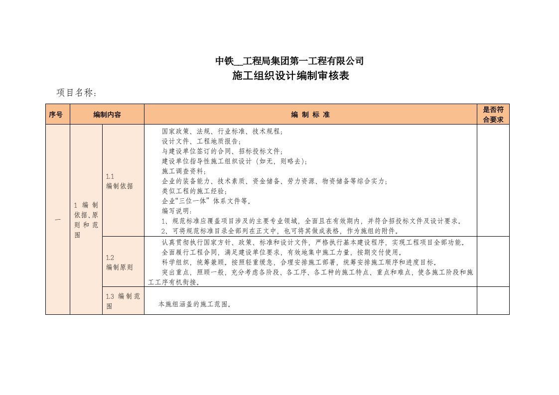 公司施工组织设计形式审核表