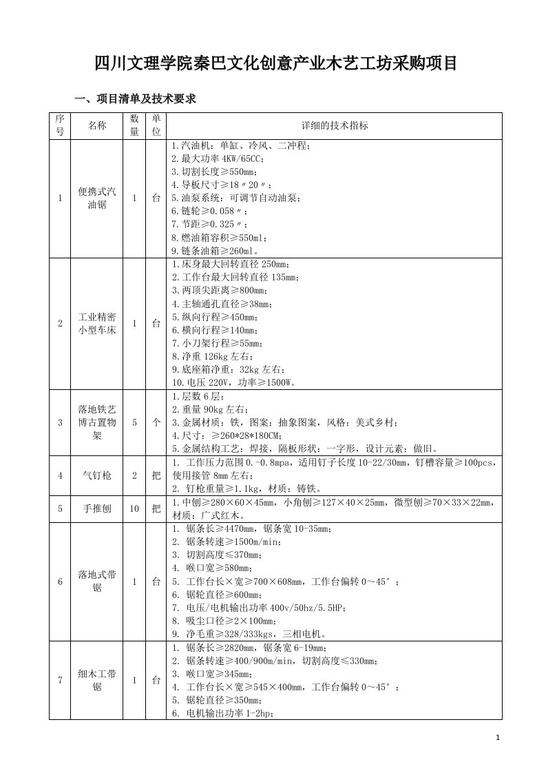 四川文理学院秦巴文化创意产业木艺工坊采购项目