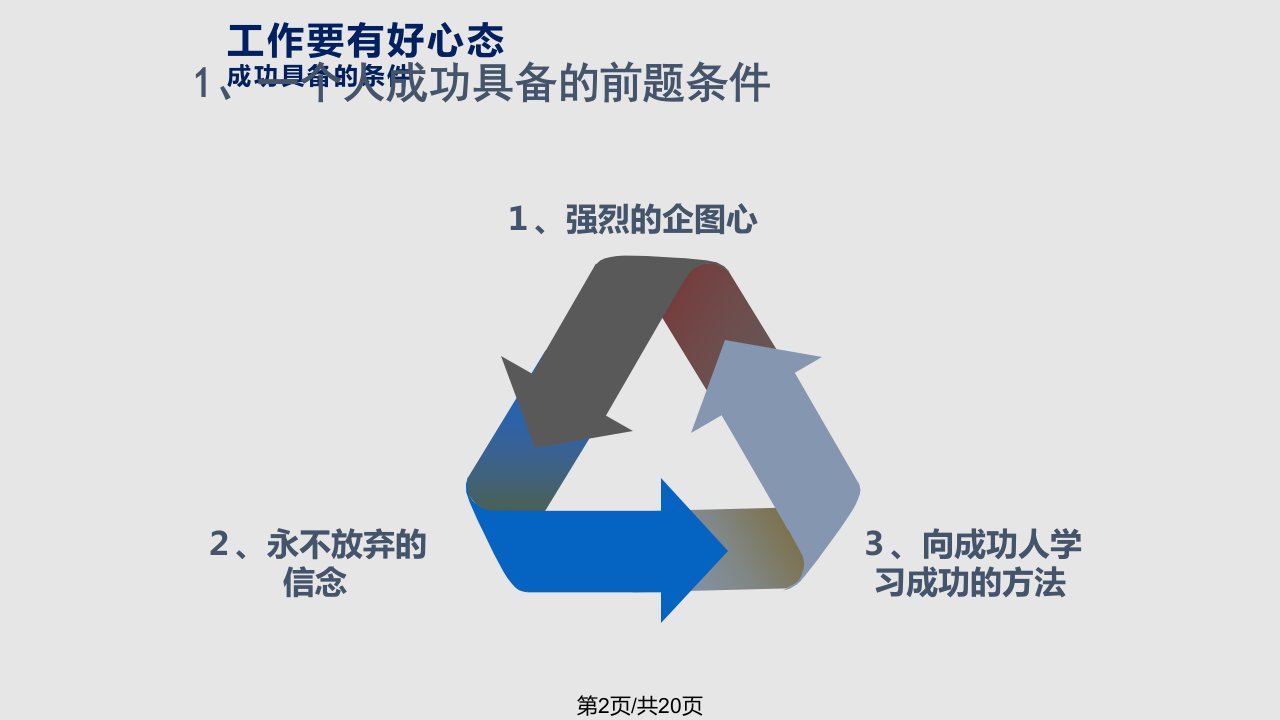 淡蓝色水滴设计主题模板