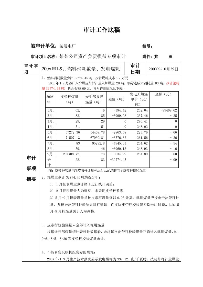 冶金行业-审计底稿燃料消耗数量发电煤耗