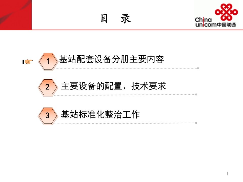 中国联通通信网络运行维护规程