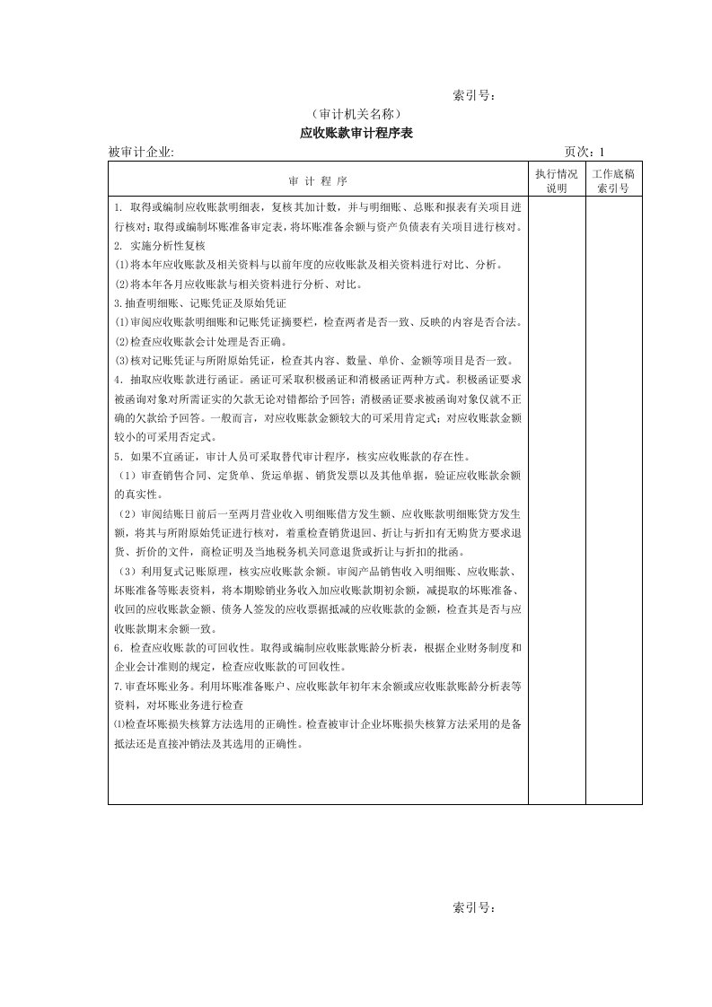 工程资料-流动资产W06应收账款审计程序表