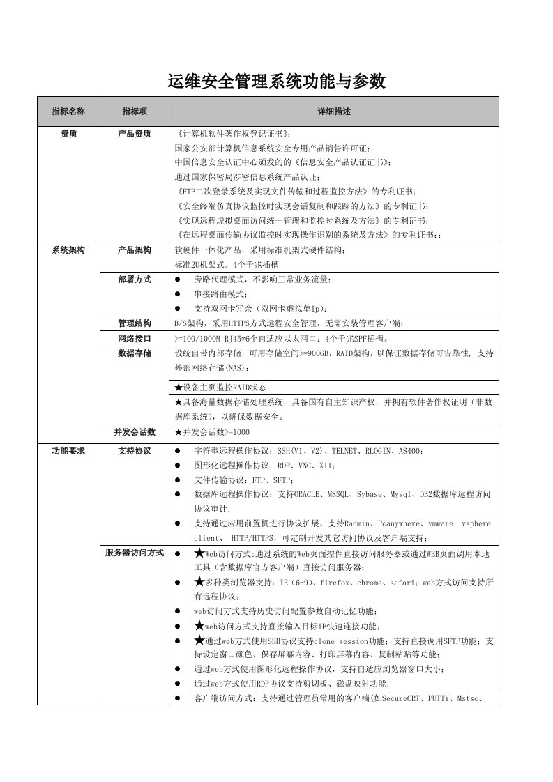 堡垒机参数