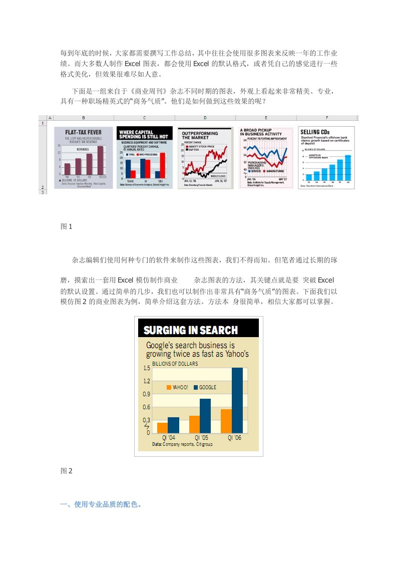 如何让你的Excel图表更具商务气质