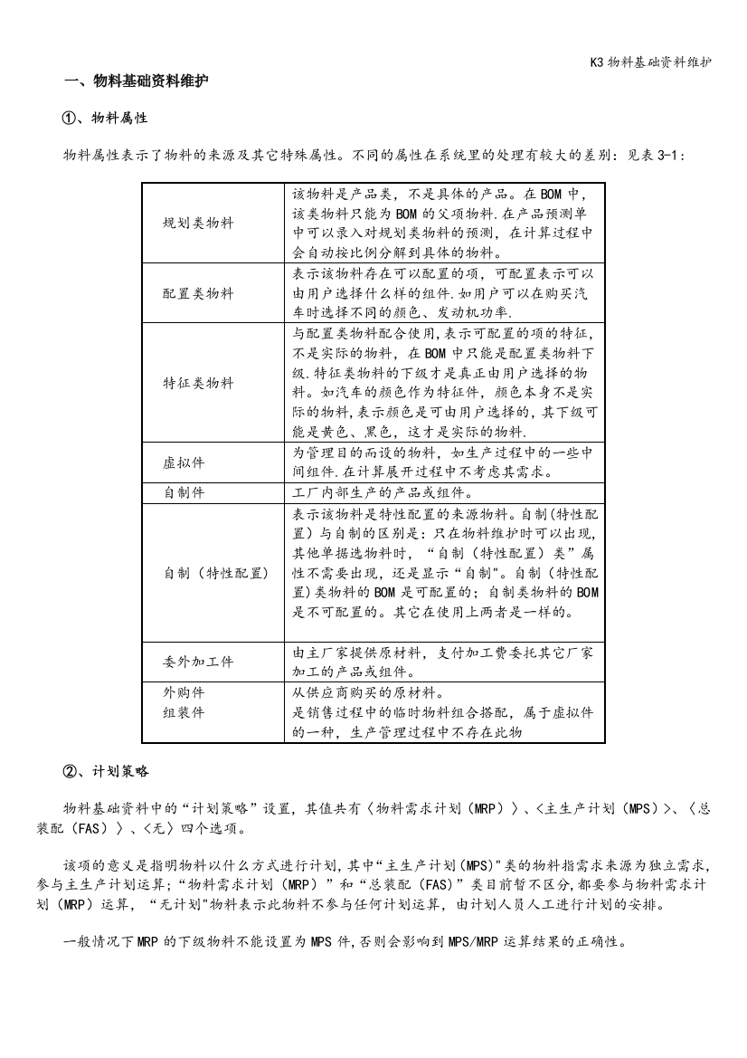 K3物料基础资料维护