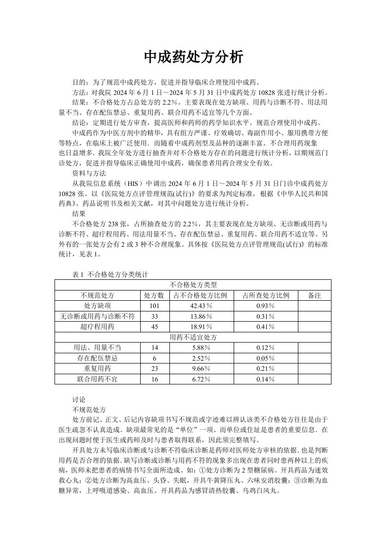 医院中成药处方分析2