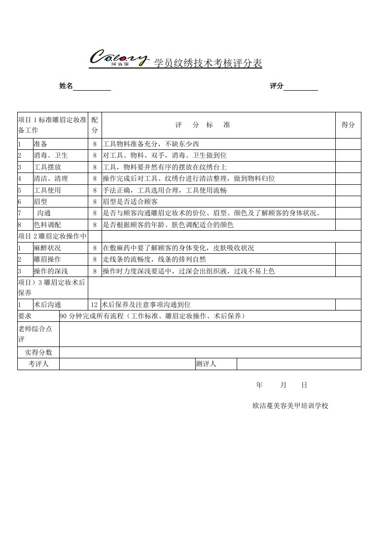 学员技术考核表(纹绣)